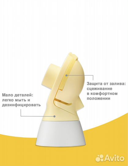 Молокоотсос medela swing flex электрический