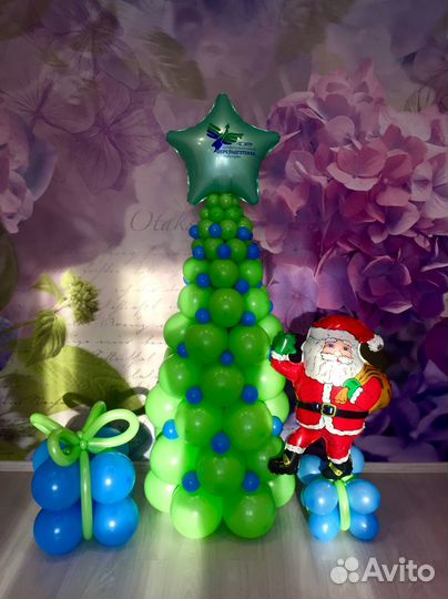 Воздушные гелевые шары