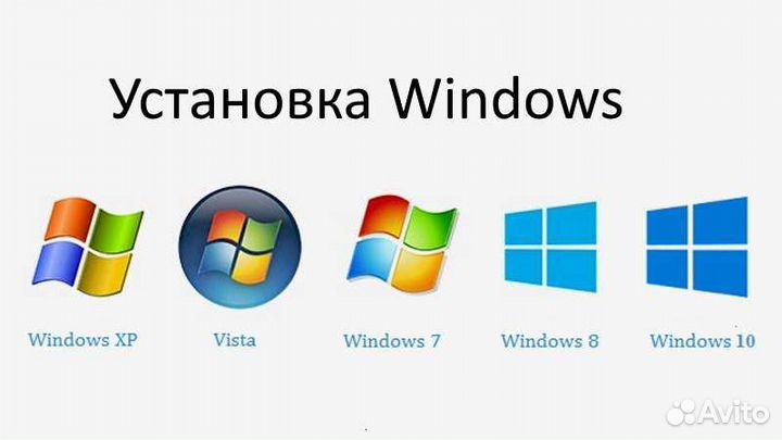 Переустановка windows