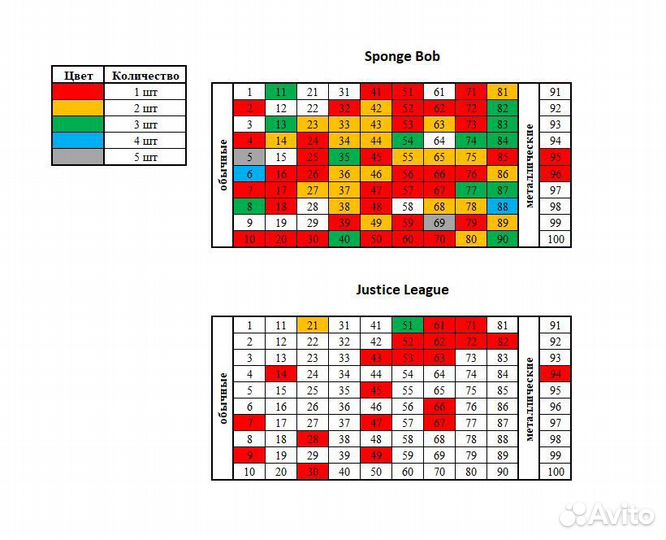Фишки от чипикао 166 шт