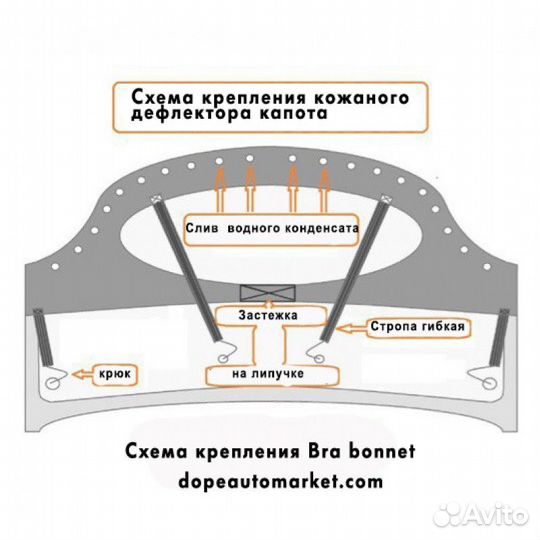 Дефлектор капота Chevrolet Niva