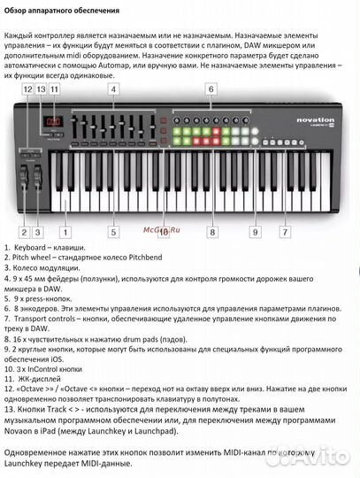Midi клавиатура novation launchkey 49 mk2 Ableton