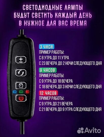 Фитолампа для растений полный спектр