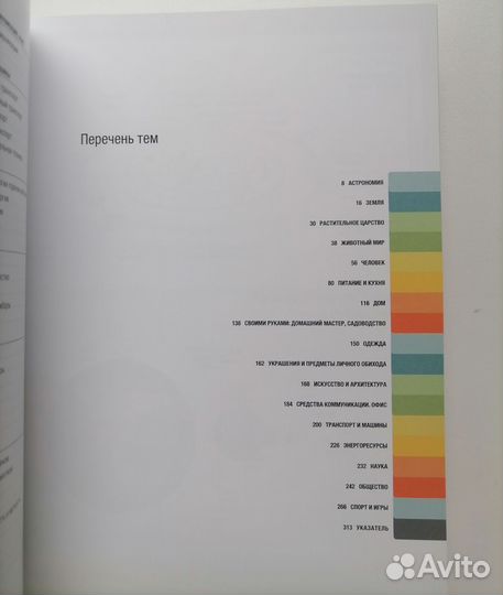 Краткий русско испанский визуальный словарь
