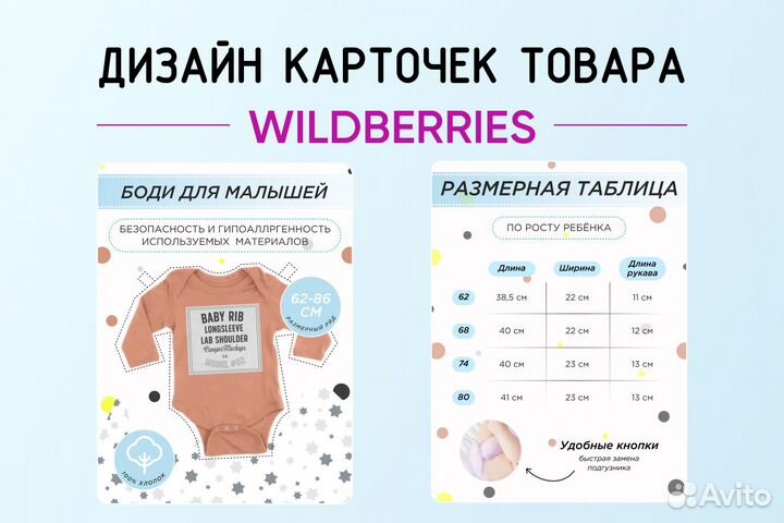Инфографика Дизайн Карточек Товара Маркетплейс