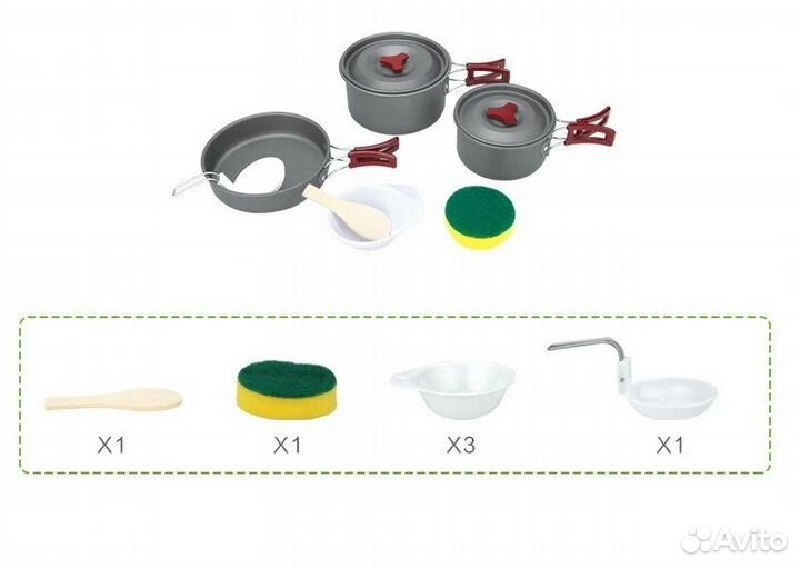 Набор туристической посуды BRS-153