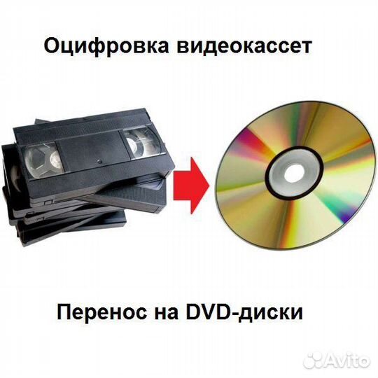 Оцифровка видеокассет vhs