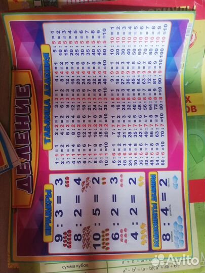 Обучающий плакат