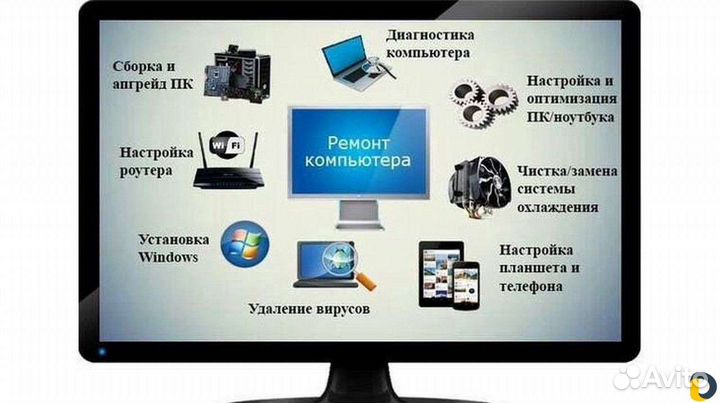 Компьютерный мастер. Ремонт компьютеров,ноутбуков