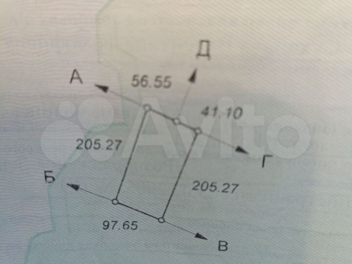 Участок 2 га (СНТ, ДНП)