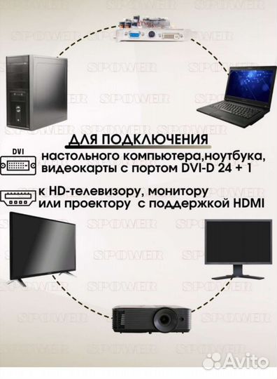 Переходник hdmi dvi DVI-D новый
