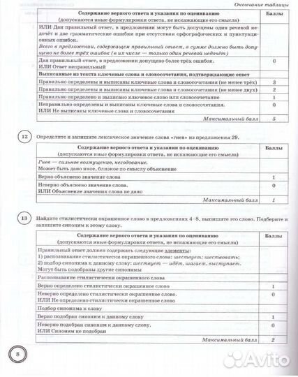 Впр 7 класс Русский язык