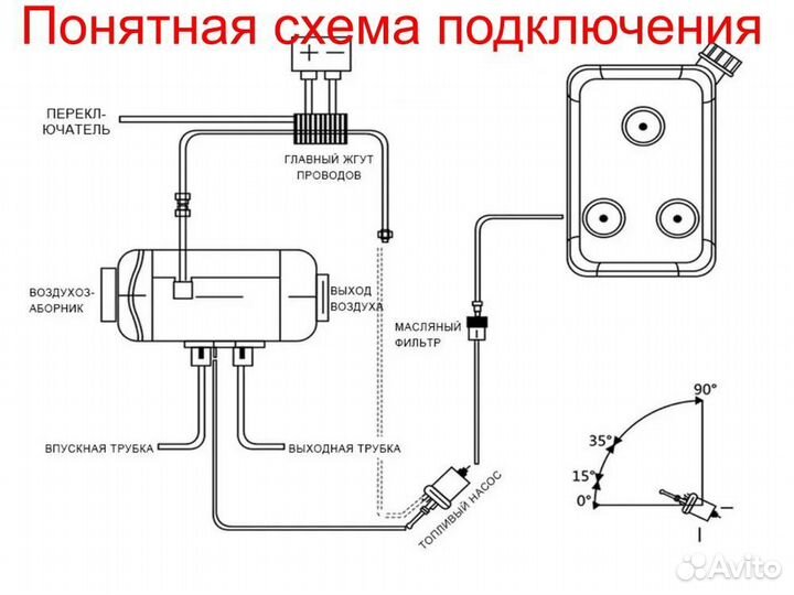 Автономный отопитель 12в