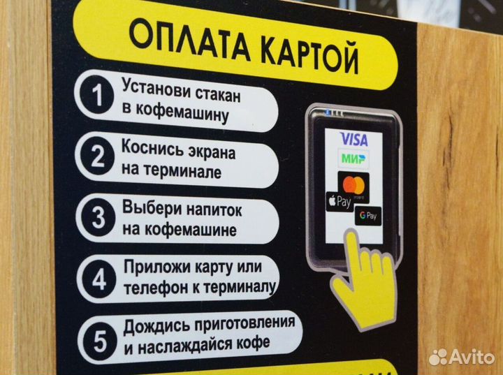 Кофейни самообслуживания. Стартовая комплектация