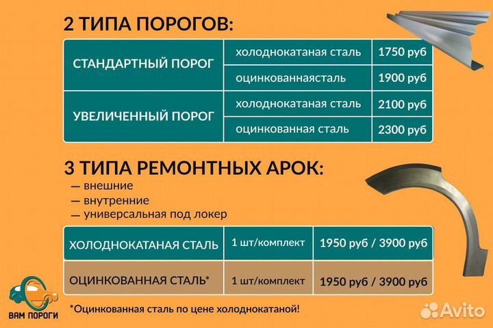 Ремонтные пороги Chevrolet Lacetti Универсал