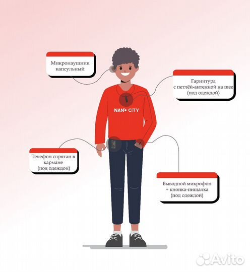 Микронаушник Capsule Bluetooth с кнопкой пищалкой