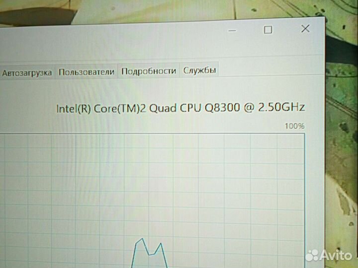 Процессор Intel Core 2 Quad Q8400,775 сокет