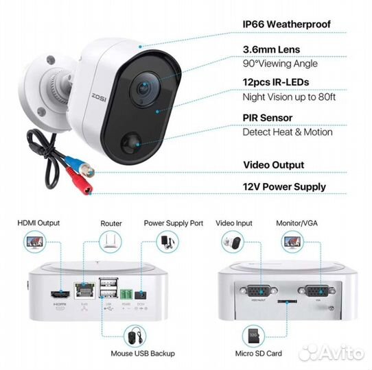 Комплект камер видеонаблюдения аналоговый