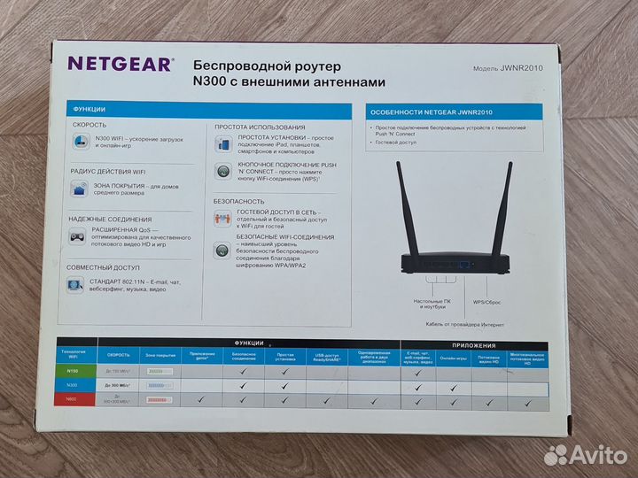 Wifi роутер беспроводной Netgear