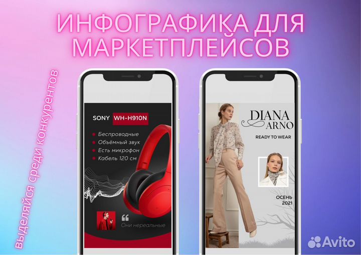 Дизайн визиток, листовок, инфографика