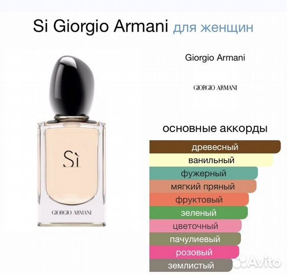 Giorgio Armani SI