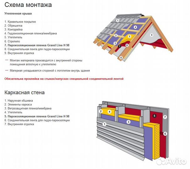 Пароизоляционная пленка Grand Line H98