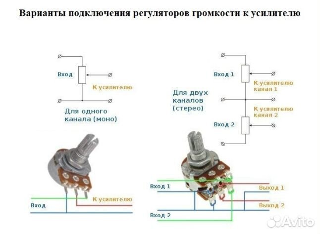 Моноусилитель нч 200Вт HiFi набор для пайки NM2012