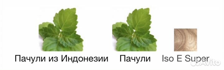 Escentric molecules 01 patchouli оригинал распив