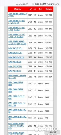 Крышка трамблера Alfa Romeo 75, Opel Senator B