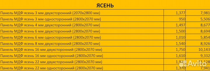 Шпонированный мдф ясень 6 мм односторонний