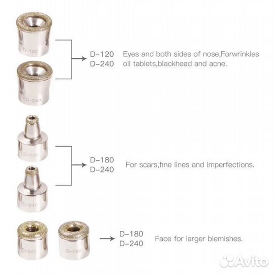 Аппарат для вакуумной чистки лица, дермобразия
