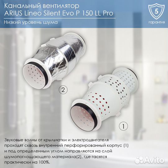 Канальный вентилятор arius Lineo Silent Evo P 150