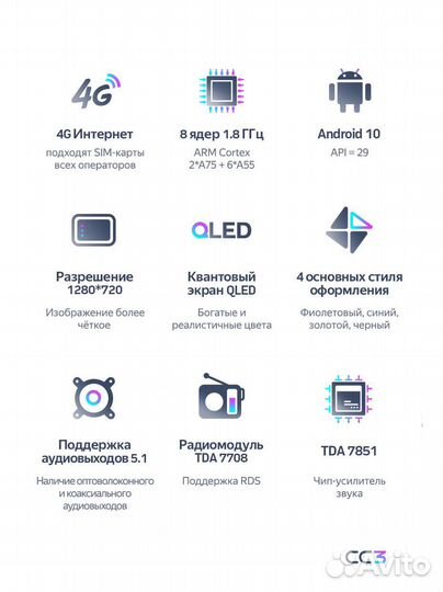 Магнитола Teyes CC3 Honda Accord 7