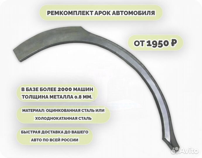 Ремонтные арки (ремкомплект) на автомобиль