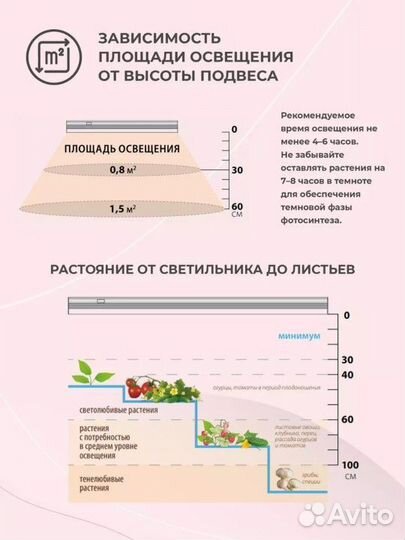 Фитосветильник