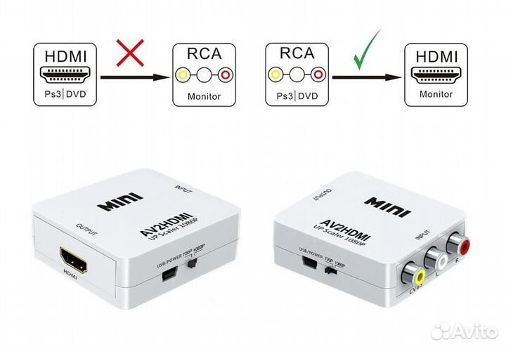 Переходник AV(3RCA) на hdmi (Up Scaler)