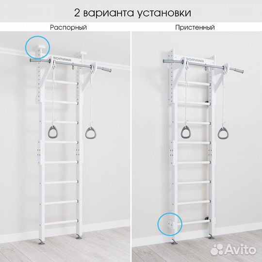 Шведская стенка