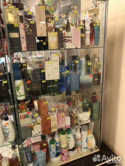 Парфюмерия эйвон