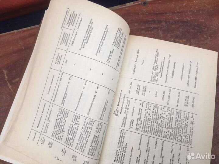 Справочник строителя 1989 год