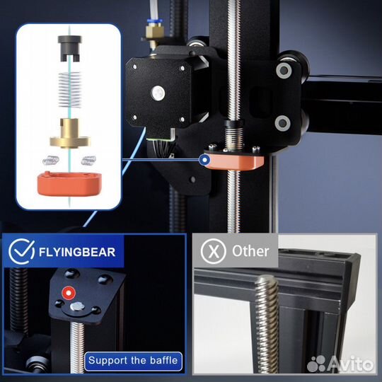 Flyingbear aone 2 новый