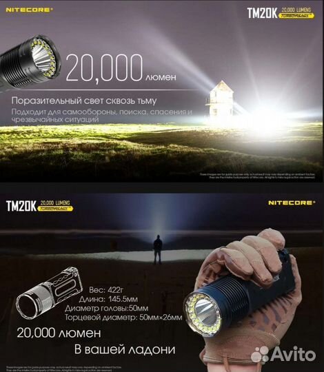 Nitecore TM20K