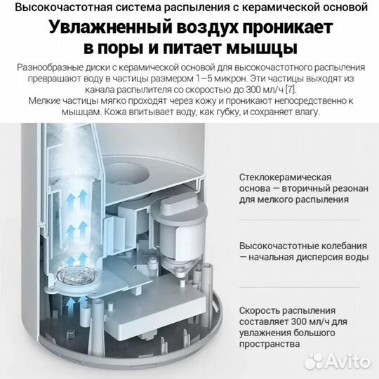 Умный антибактериальный увлажнитель воздуха Xiaomi