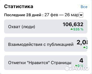 Реклама/продвижение бизнеса/smm/сайты