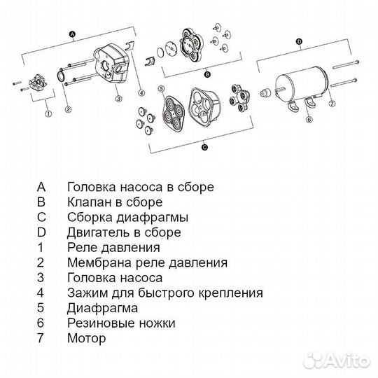 Четырехкамерный мембранный насос 41 series 10 л/ми