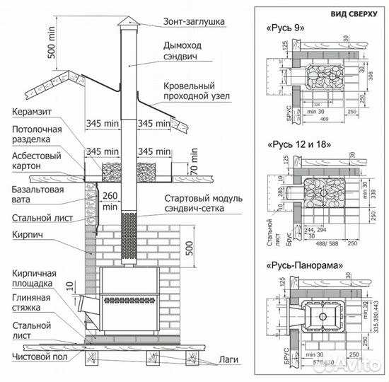 Печь банная газо-дровяная Русь 12 Л профи с агг13П