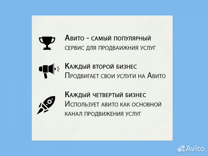 Авитолог / Продвижение услуг / Массовый постинг