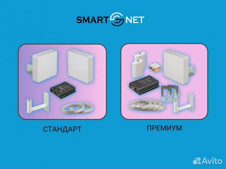 Усиление сигнала сотовой связи в дом / для бизнеса