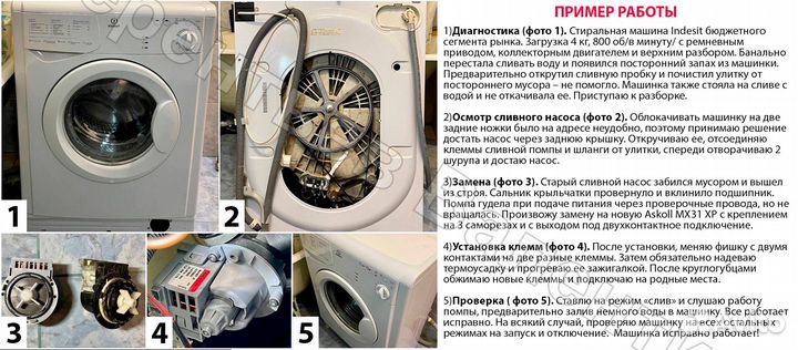 Ремонт Стиральных Машин, Посудомоек, Холодильников