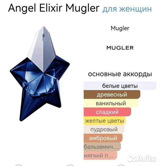 Angel Elixir Mugler 50 мл