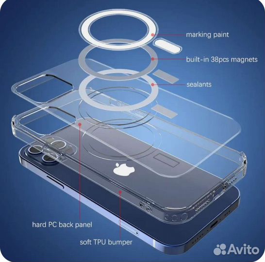 Чехол на iPhone 12 pro